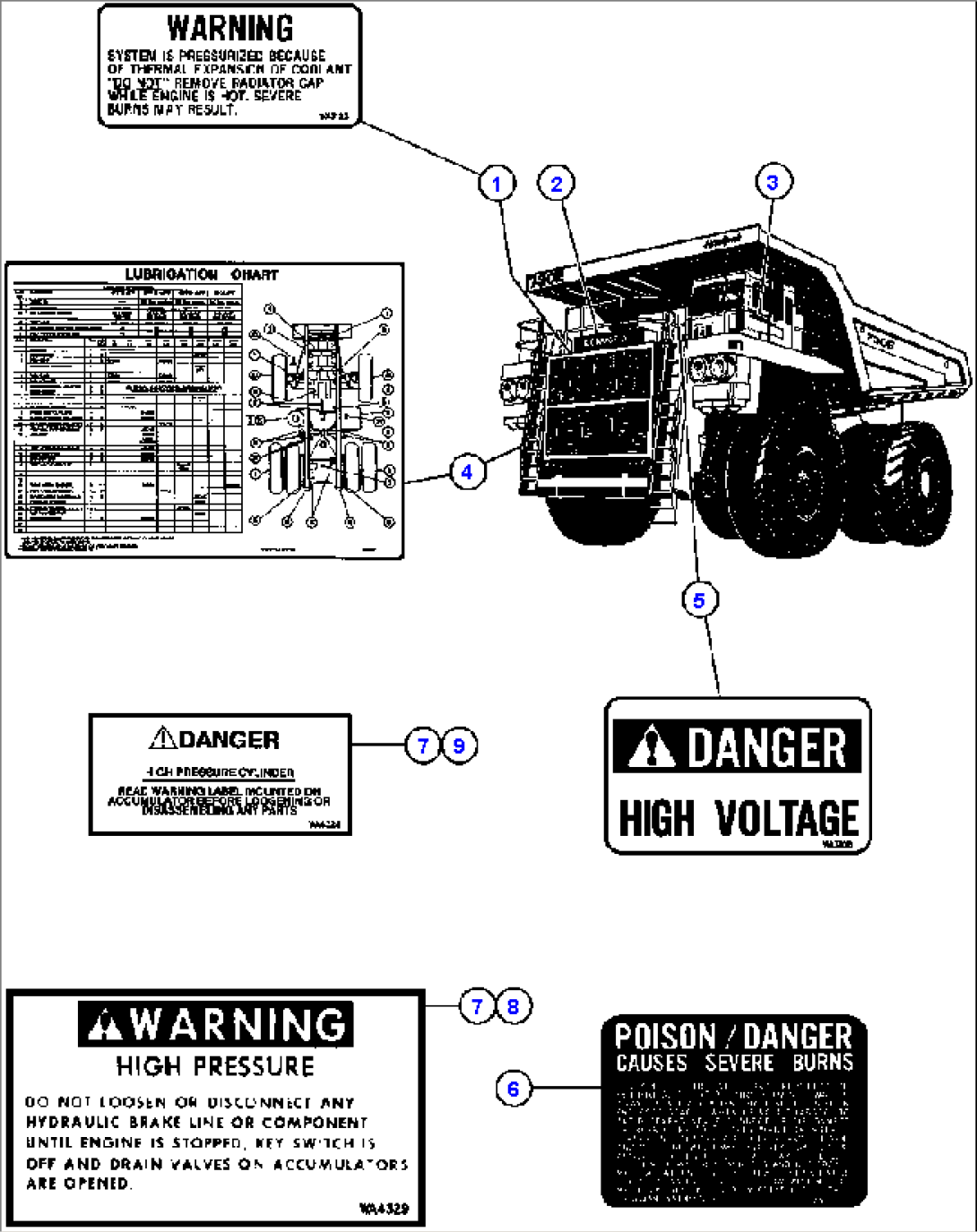 DECAL & WARNINGS - 1