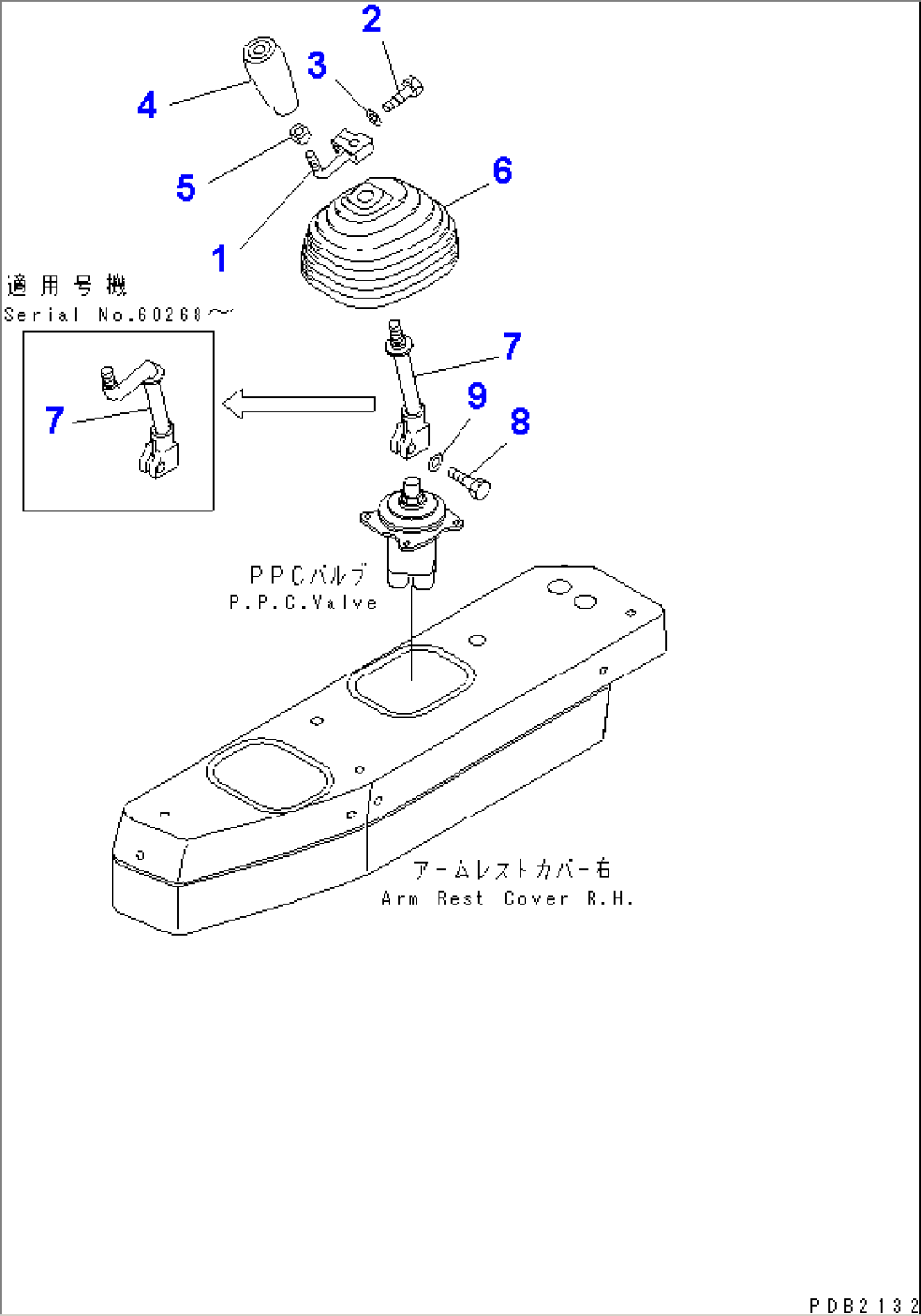 SCRAPER CONTROL