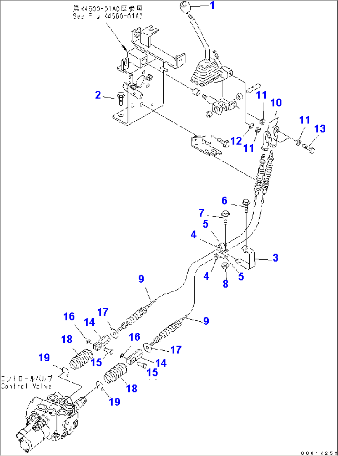 WORK EQUIPMENT CONTROL (LINK)