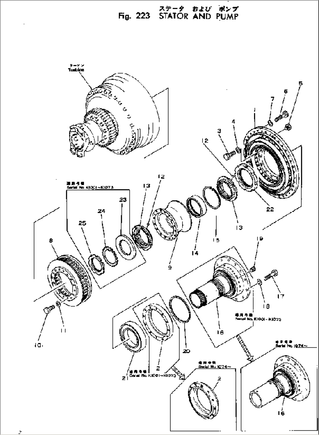STATOR AND PUMP