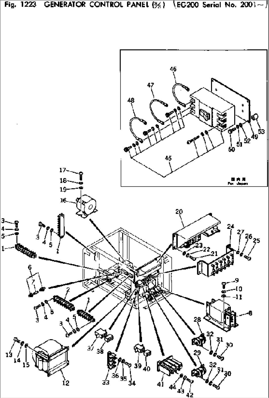 GENERATOR CONTROL PANEL (3/3)