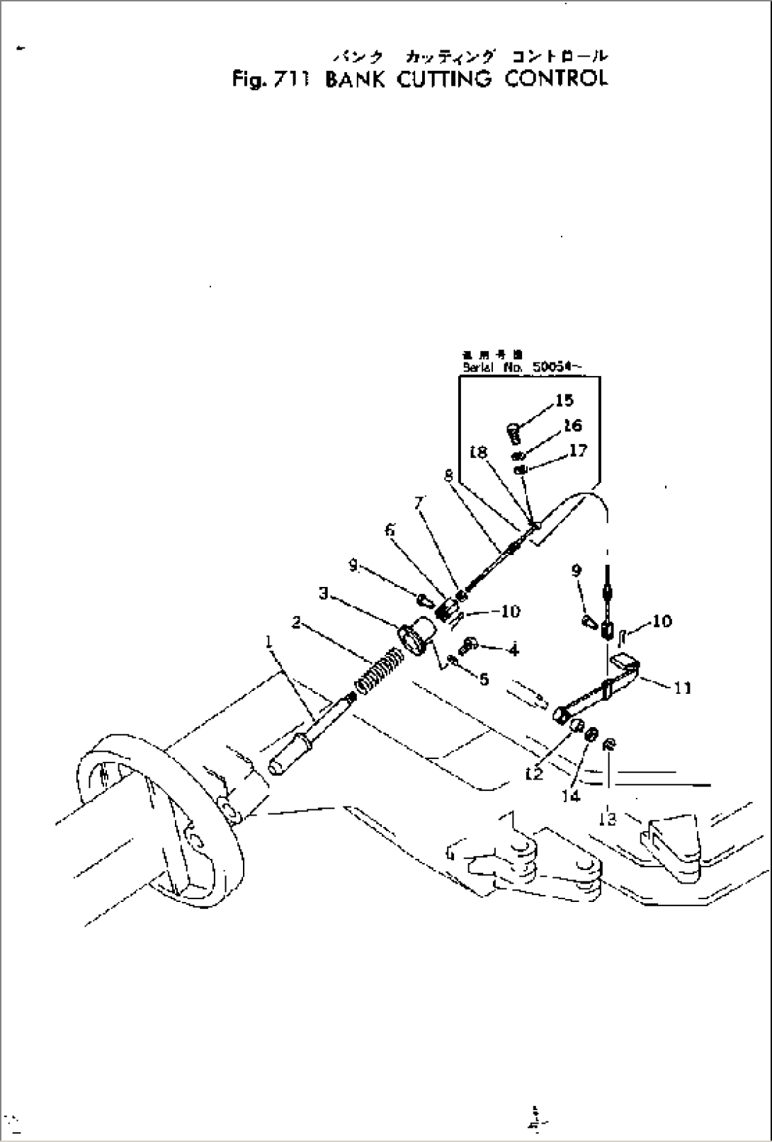 BANK CUTTING CONTROL SYSTEM