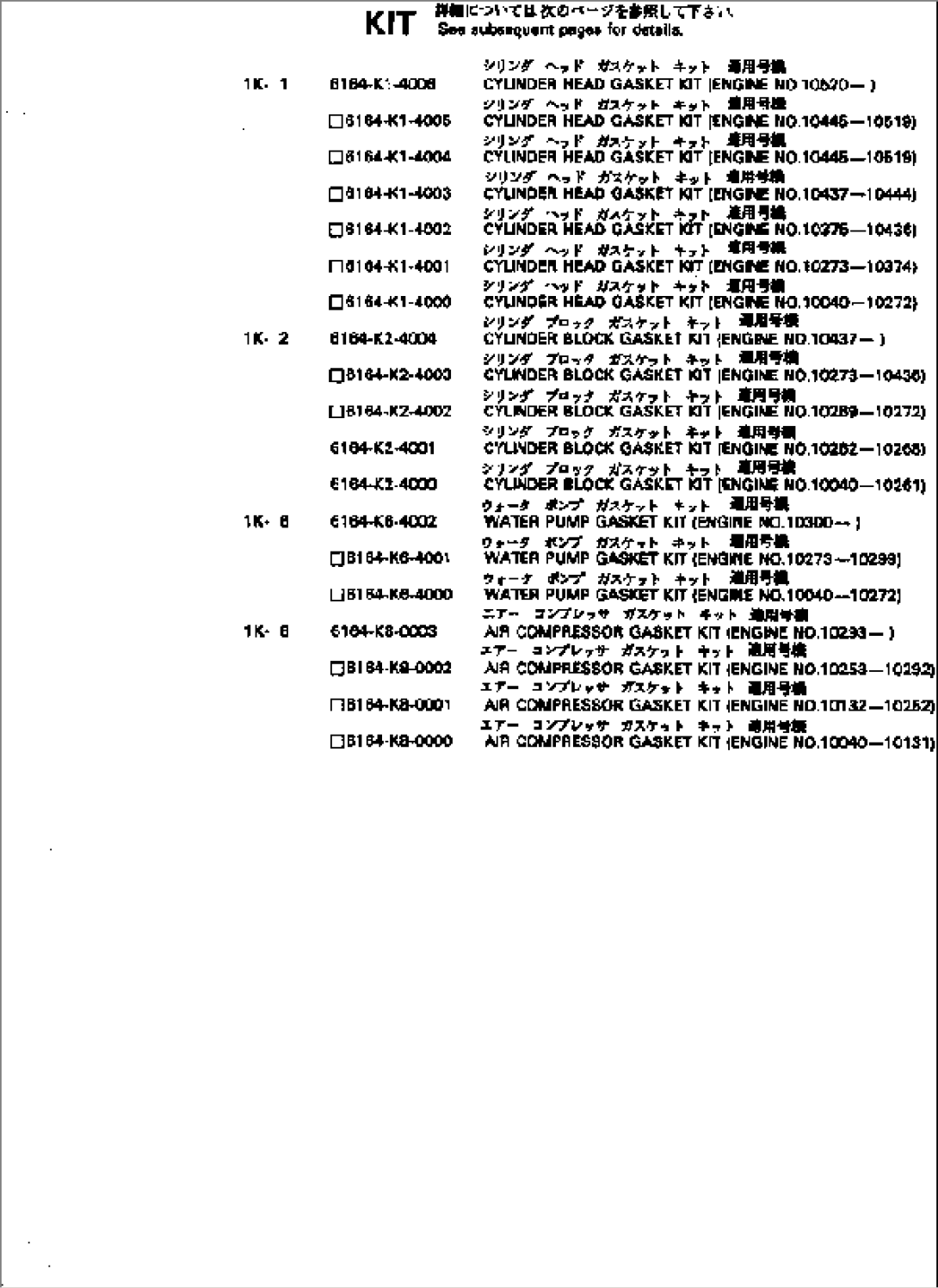GASKET KIT