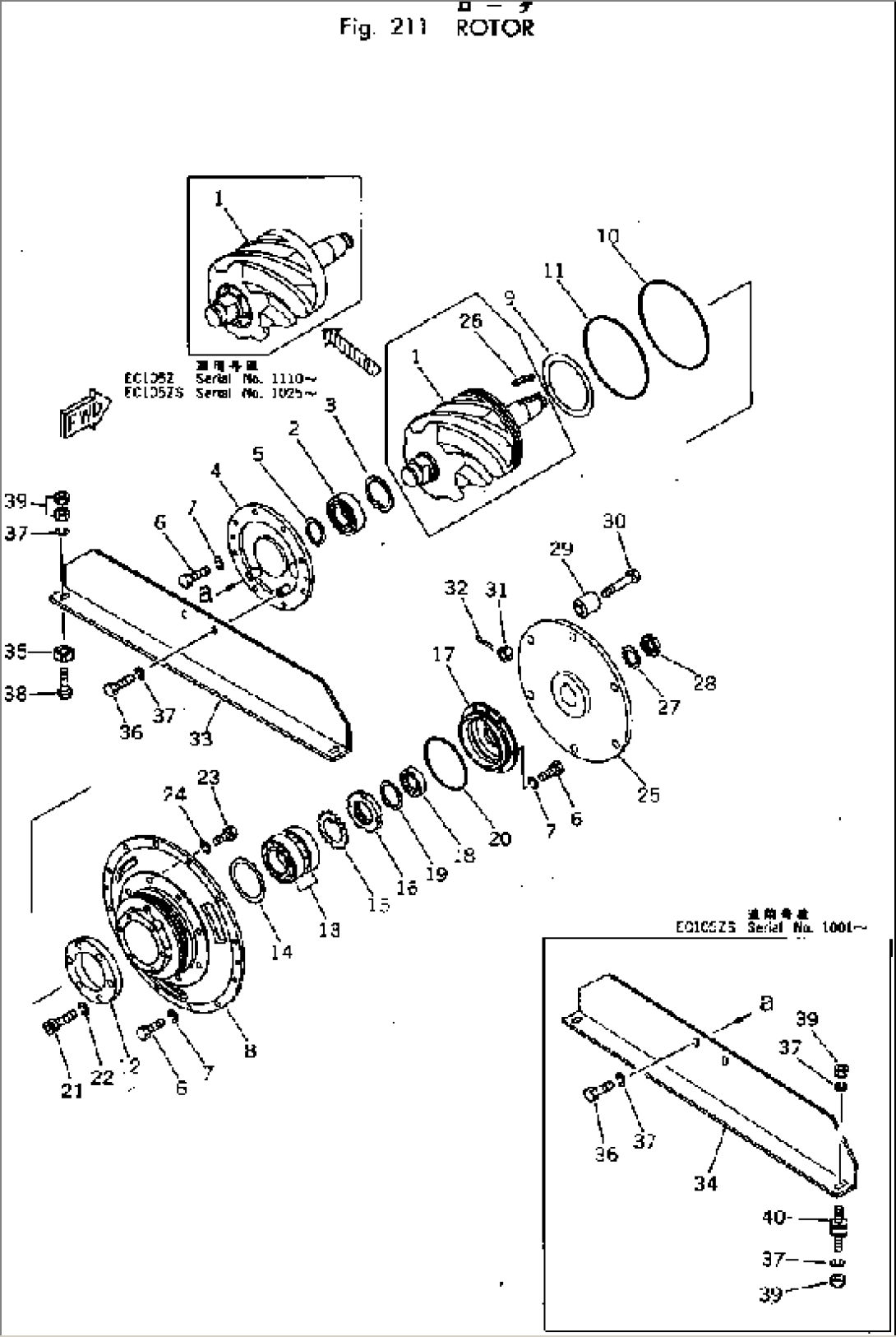 ROTOR