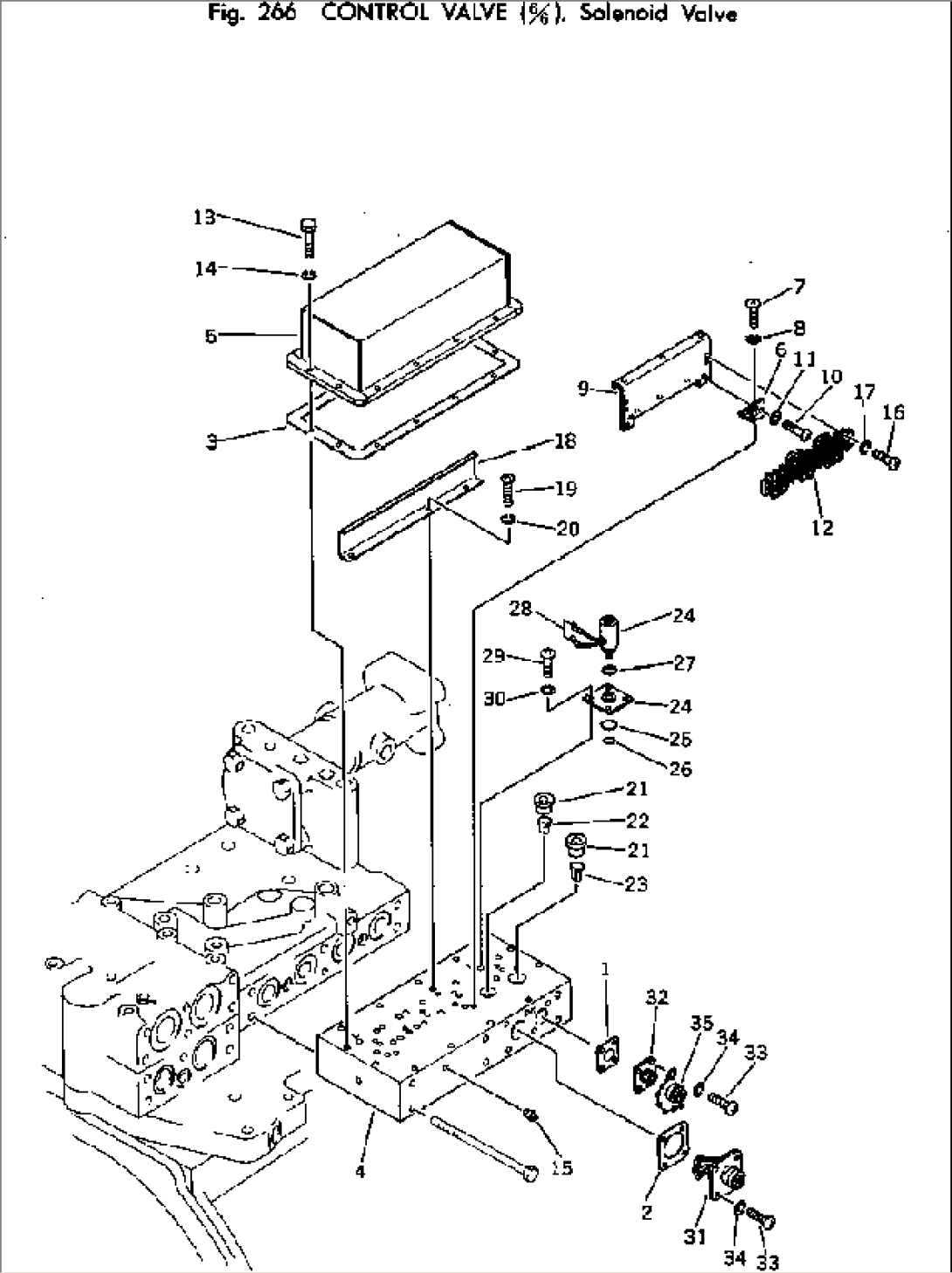 CONTROL VALVE (6/6)¤ SOLENOID VALVE