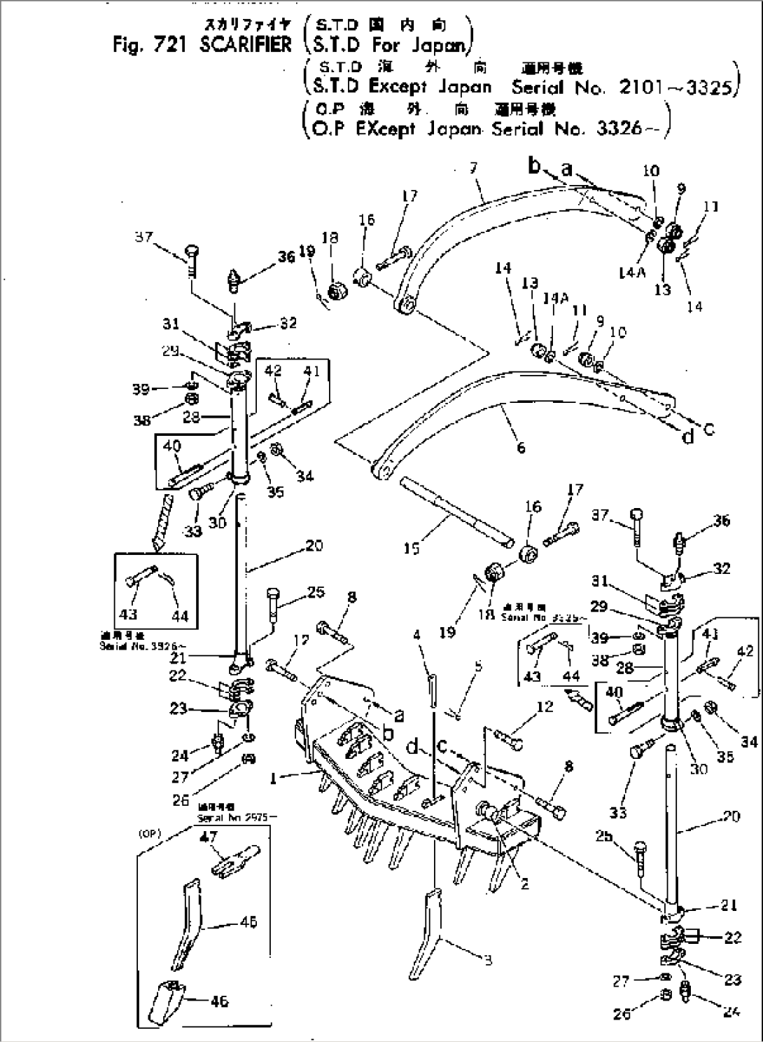 SCARIFIER