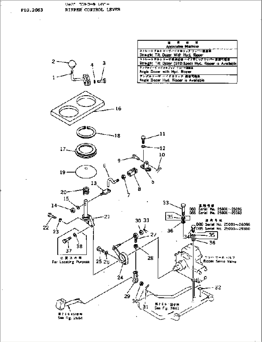 RIPPER CONTROL LEVER