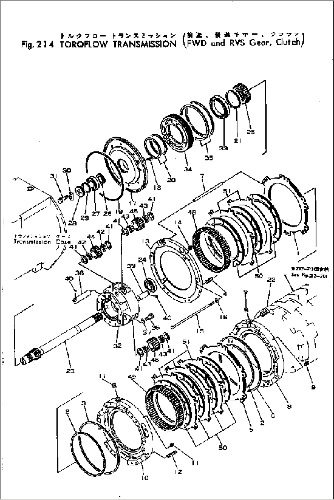 TORQFLOW TRANSMISSION (FWD AND RVS GEAR¤ CLUTCH)