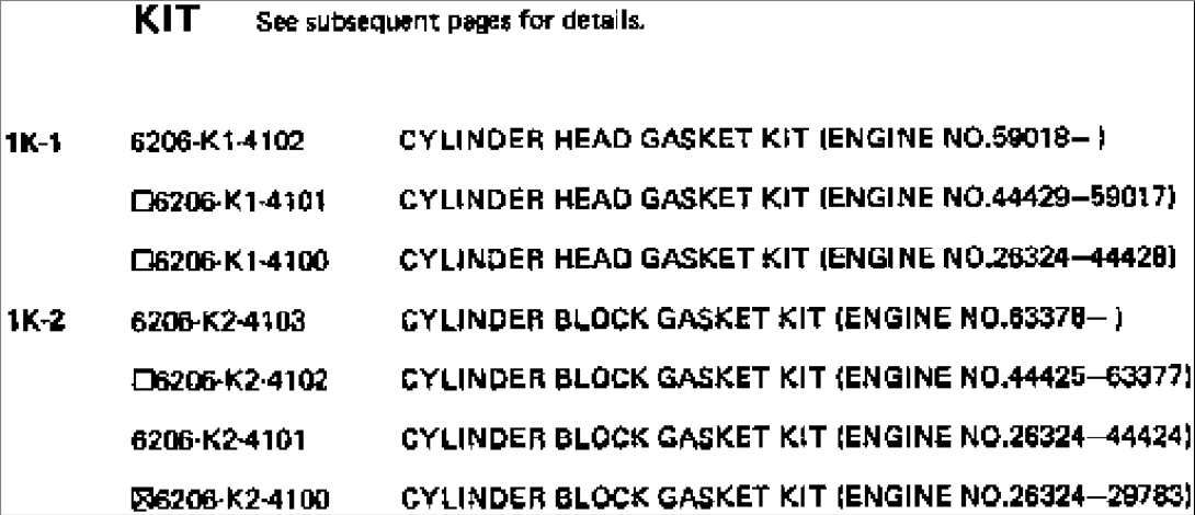 GASKET KIT