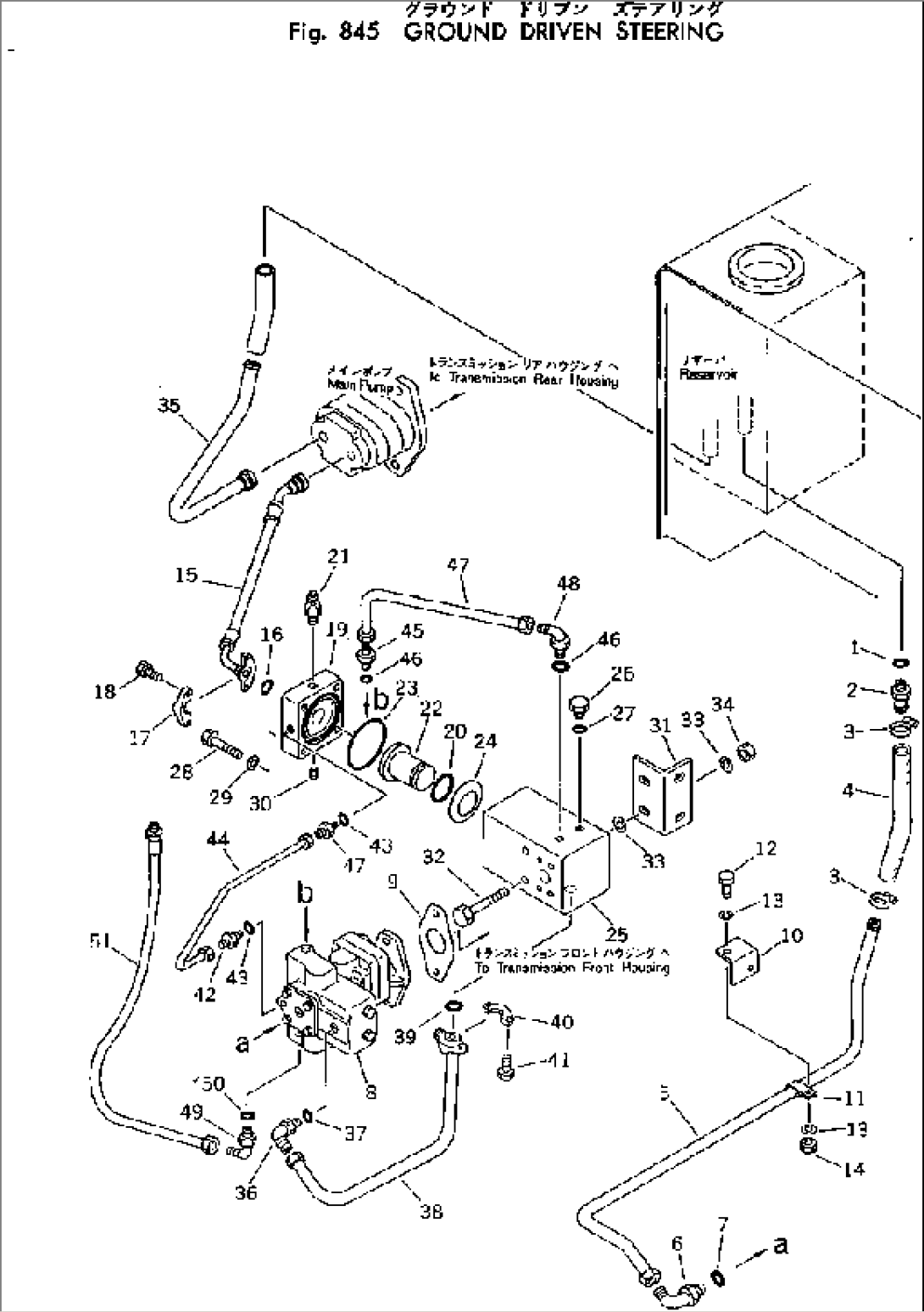 GROUND DRIVEN STEERING