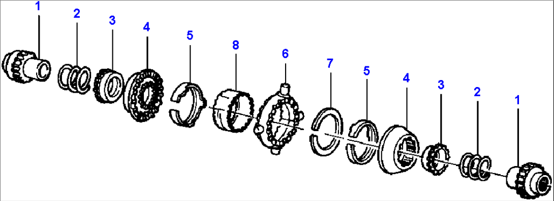 NoSPIN DIFFERENTIAL