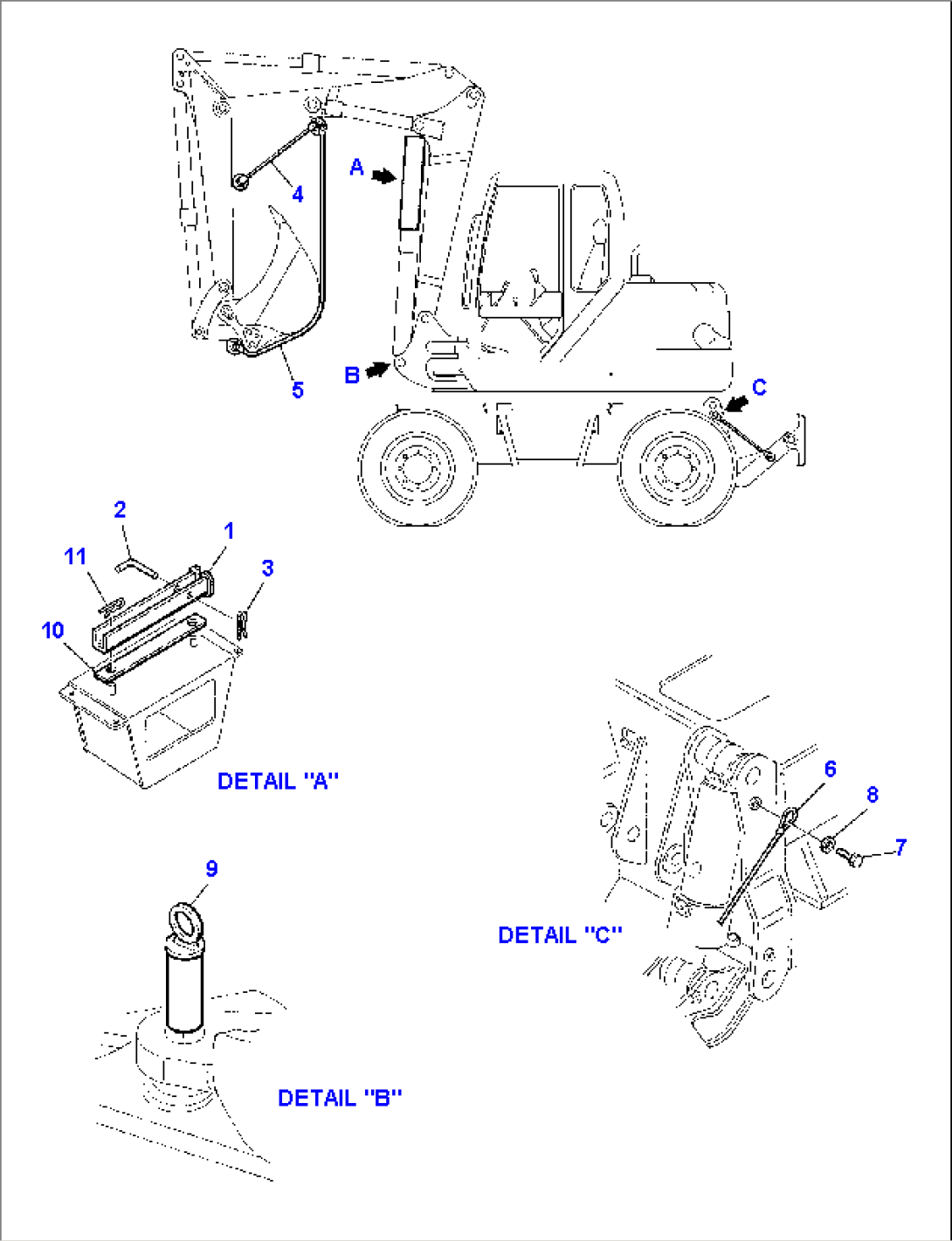 EQUIPMENT (FOR ROAD CIRCULATION) (1/2)