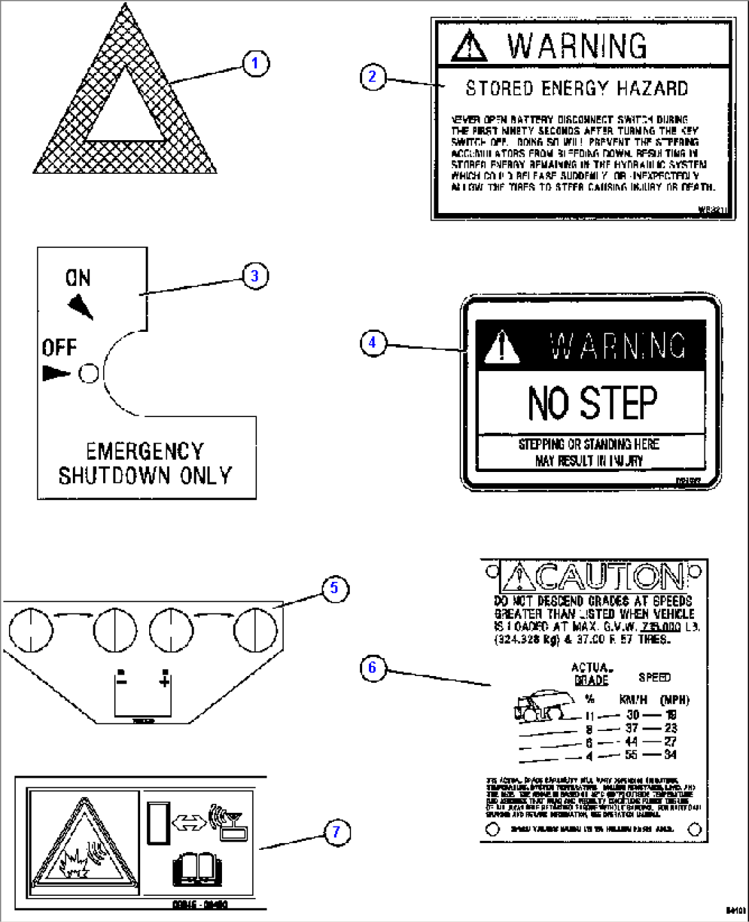 DECALS & WARNINGS 3/3