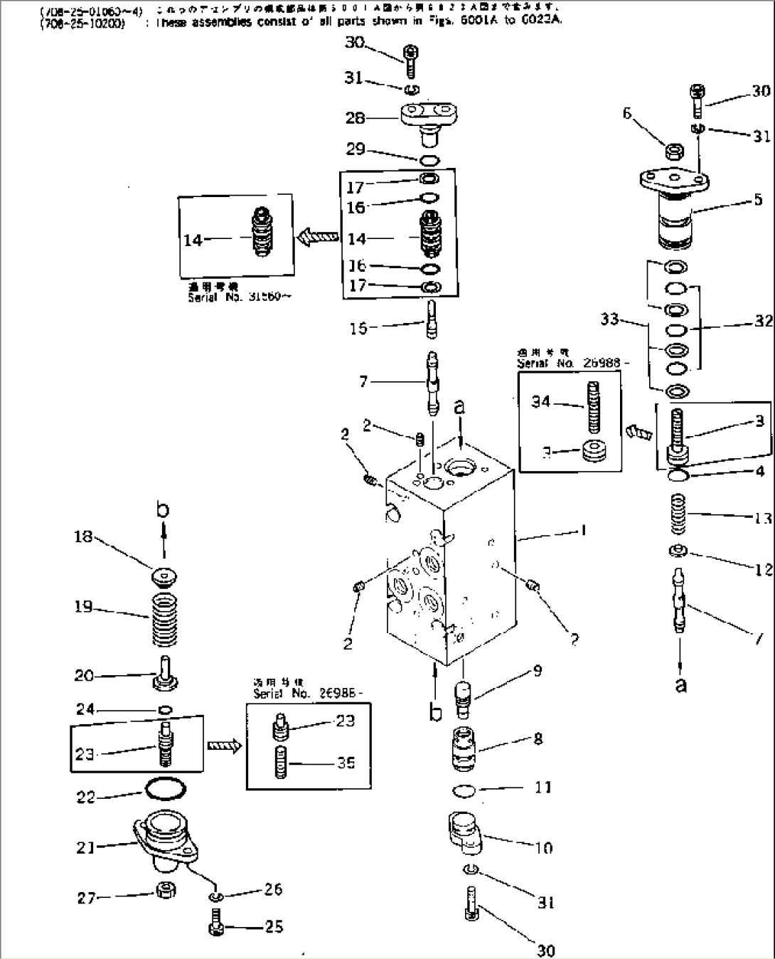 CUT OFF AND NEGATIVE CONTROL VALVE¤ REAR (WITH 3-STAGE SELECTOR MODE OLSS)(#.-)