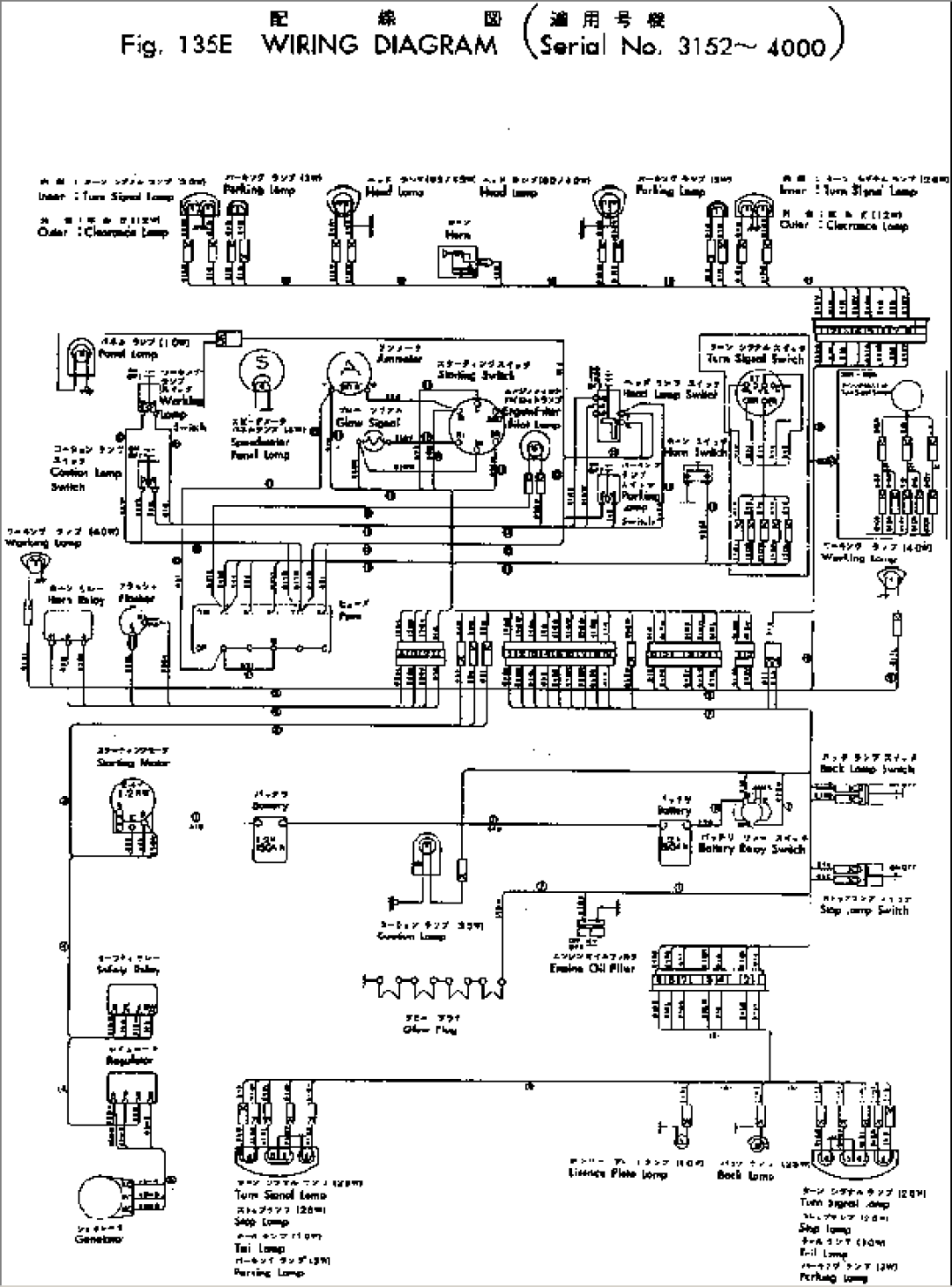 WIRING DIAGRAM(#3152-)