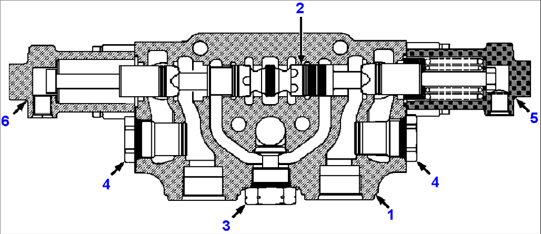 RIPPER PITCH SECTION