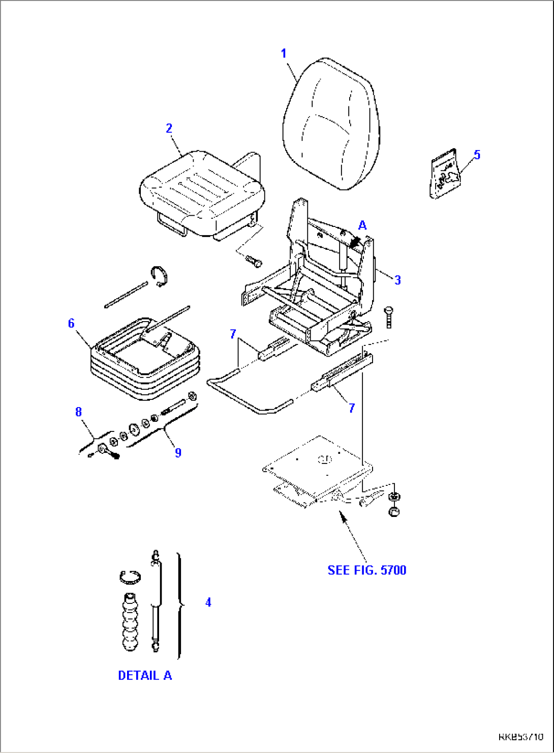 OPERATOR