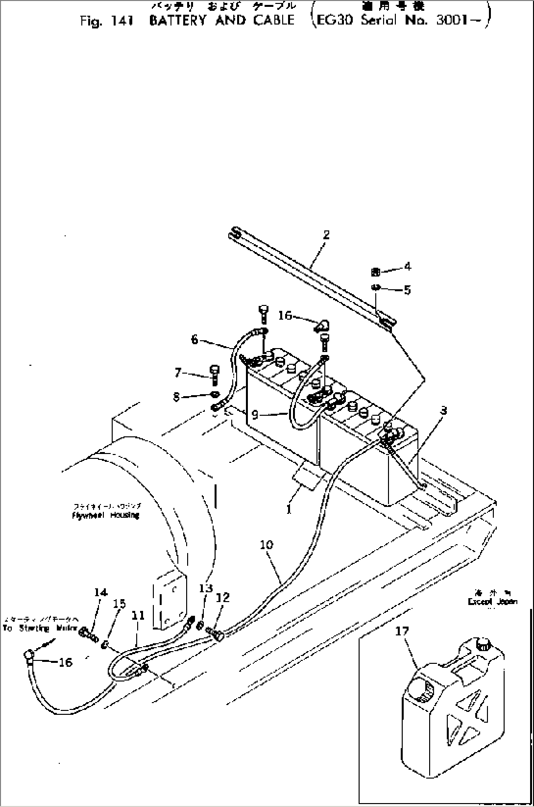 BATTERY AND CABLE