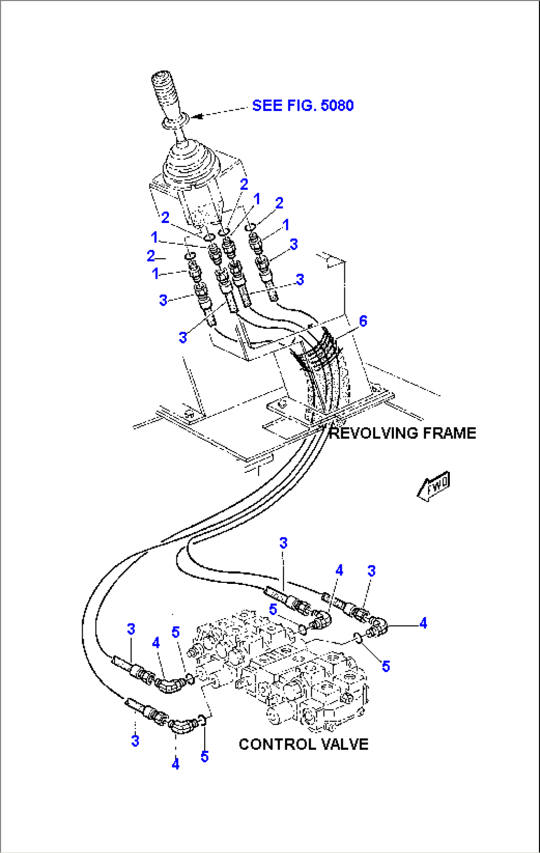 BOOM AND BUCKET SERVOCONTROL (2nd PART)