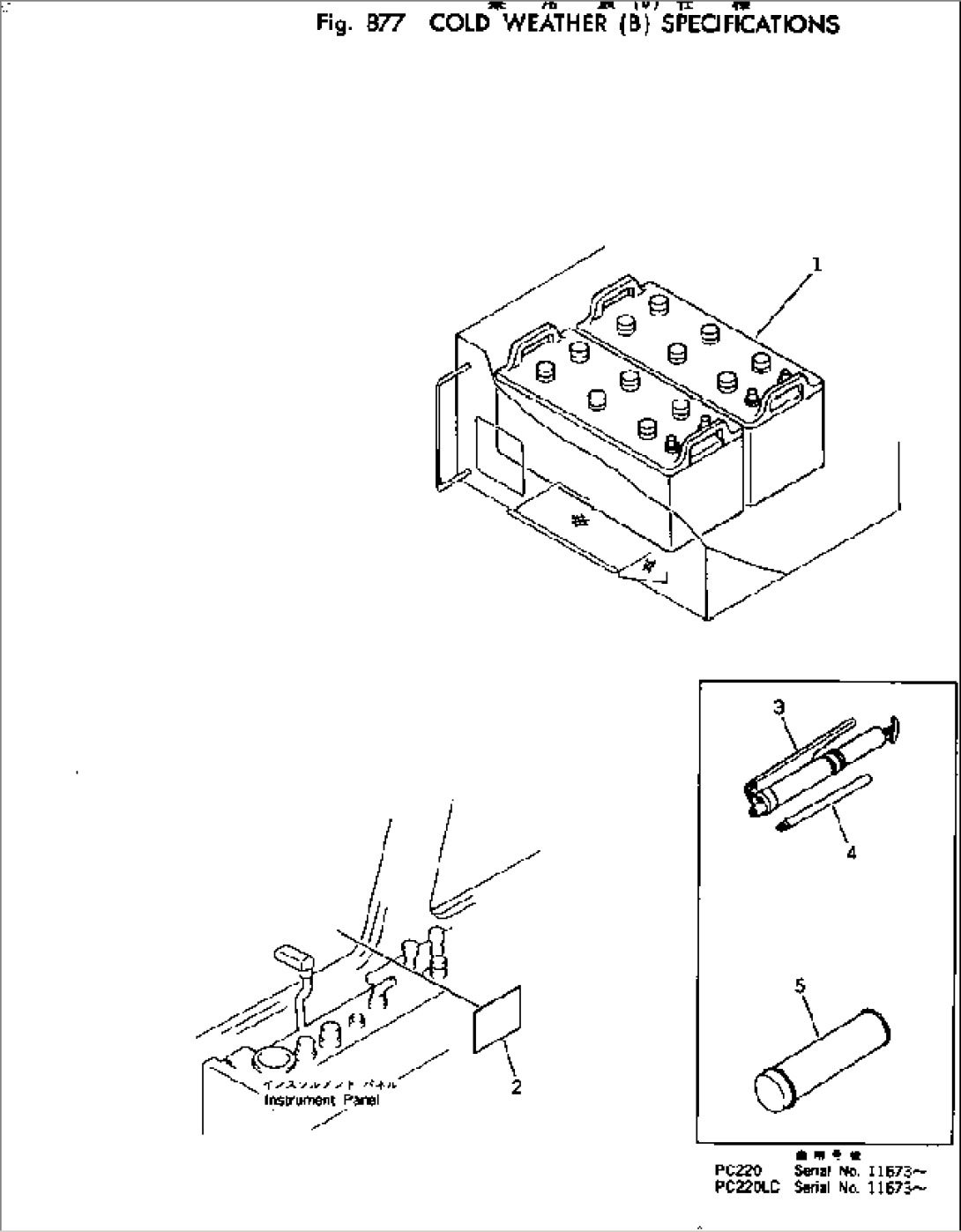 COLD WEATHER (B) SPECIFICATION