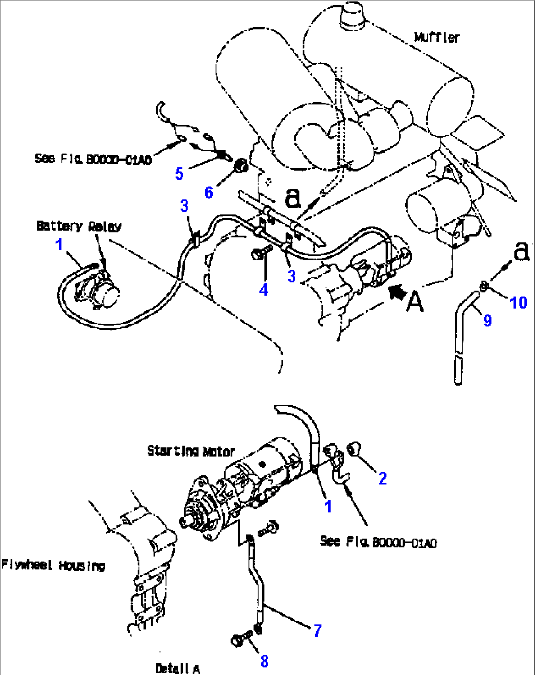 FIG NO. B0000-02A0 ENGINE HARNESS (2/2)