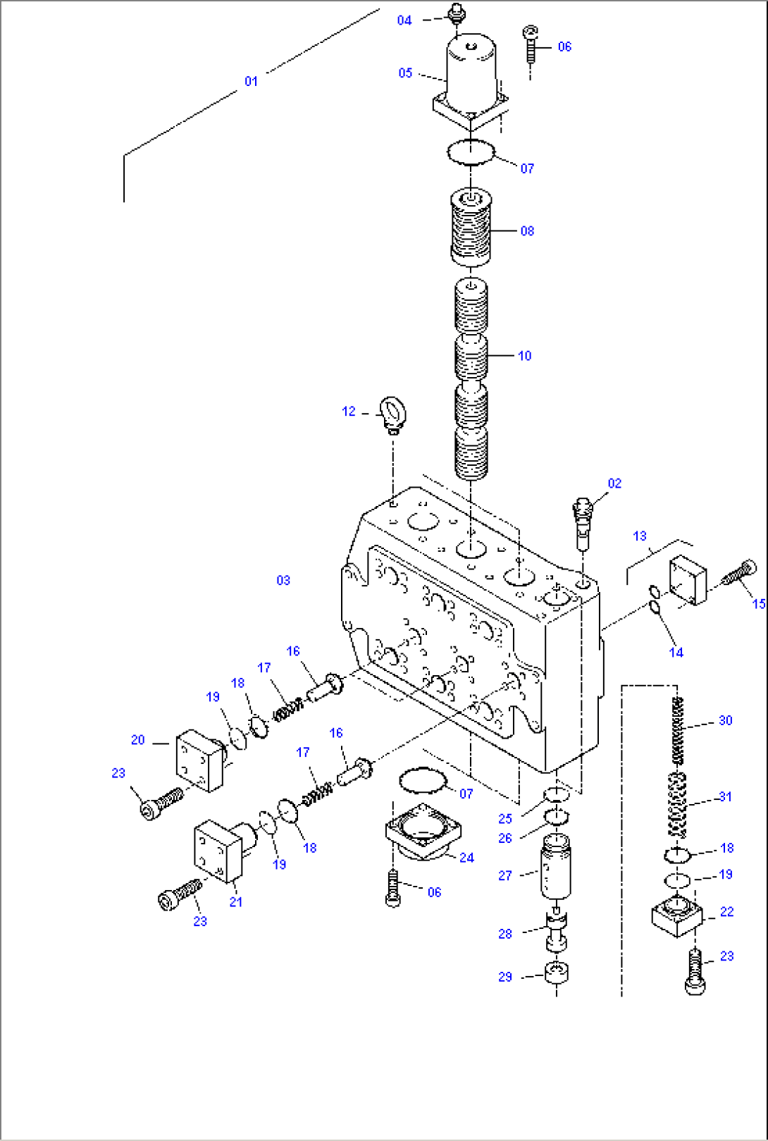 3-Fold Control Block