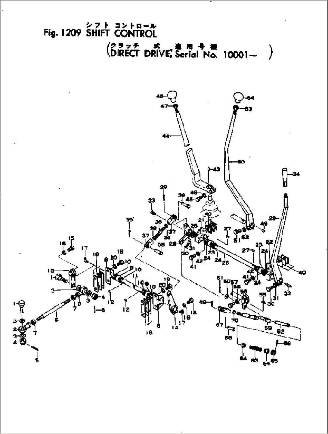 SHIFT CONTROL