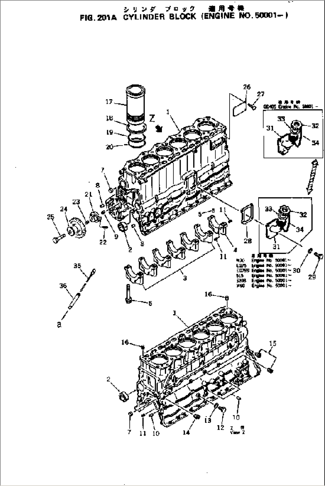 CYLINDER BLOCK(#50001-)