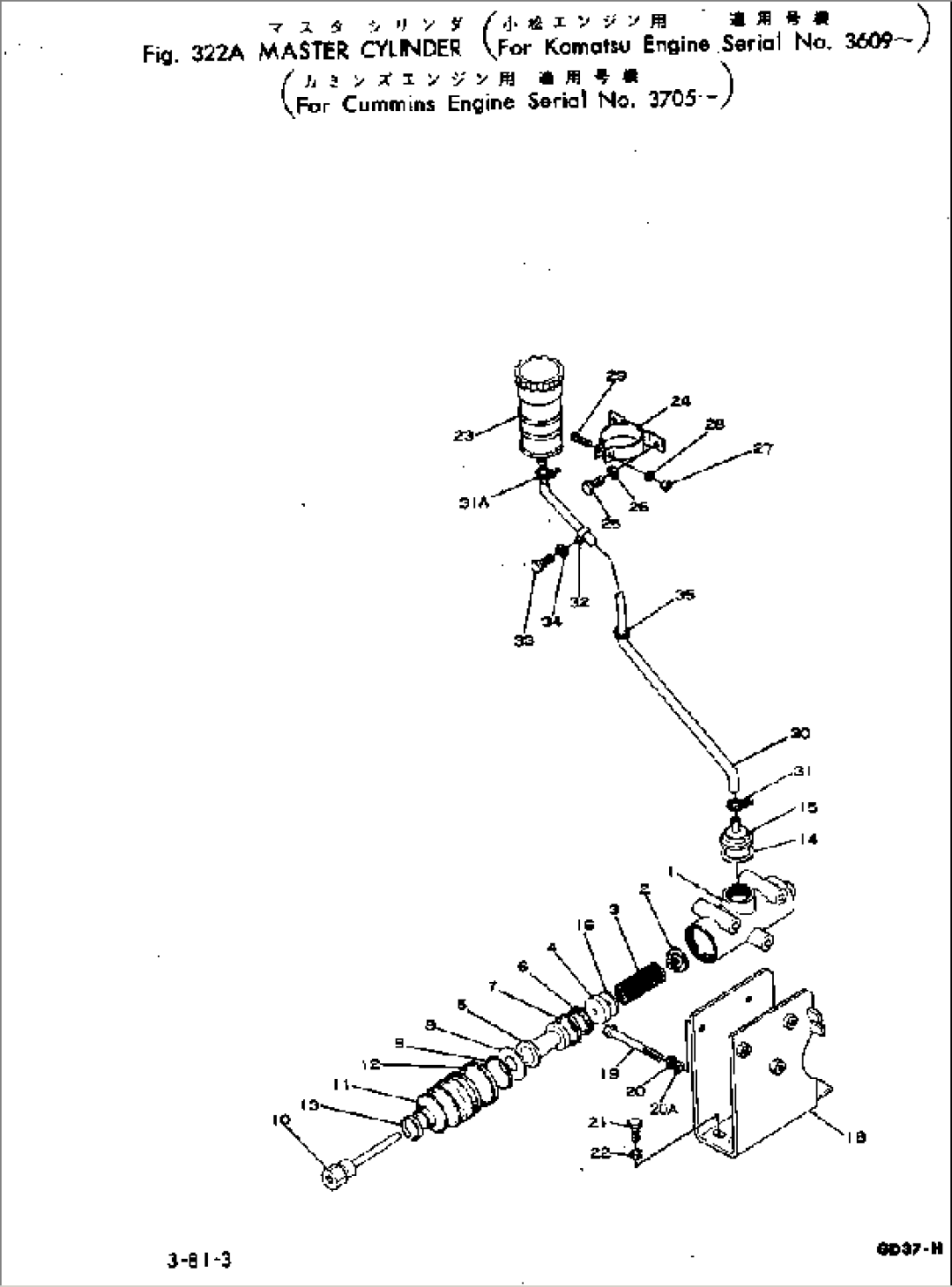 MASTER CYLINDER(#3609-)