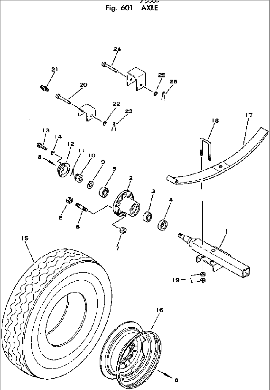 AXLE