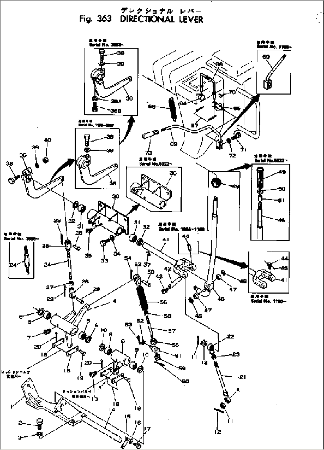 DIRECTIONAL LEVER