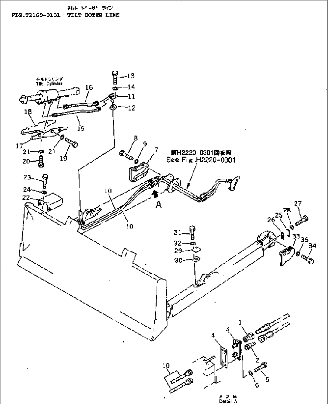 TILT DOZER LINE