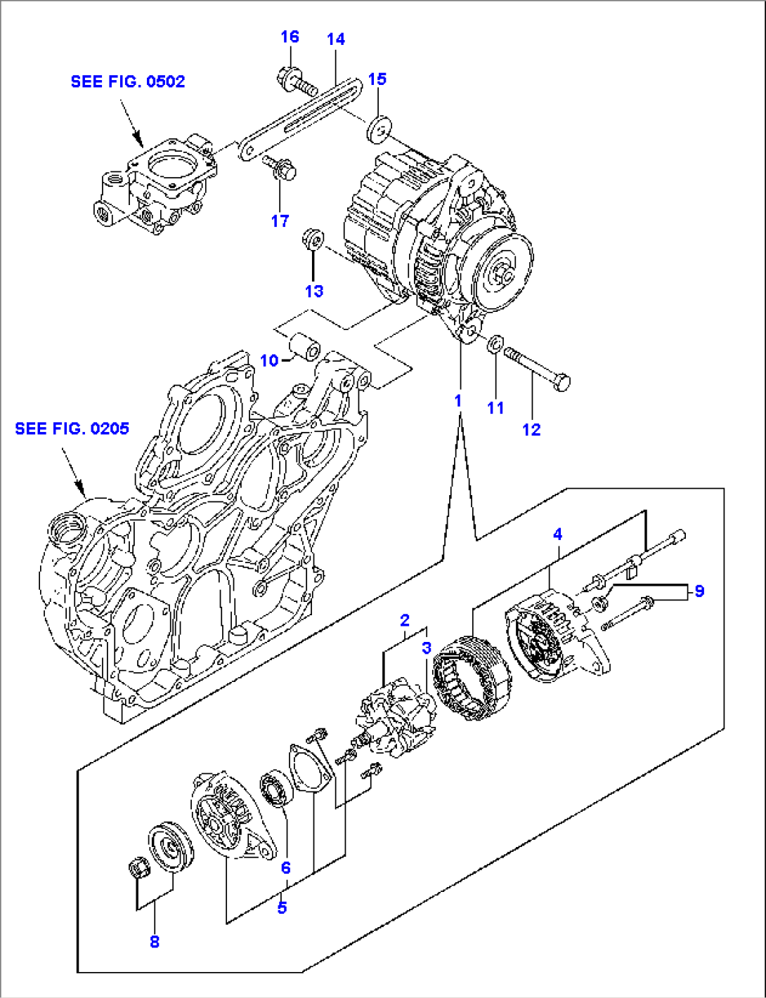 GENERATOR