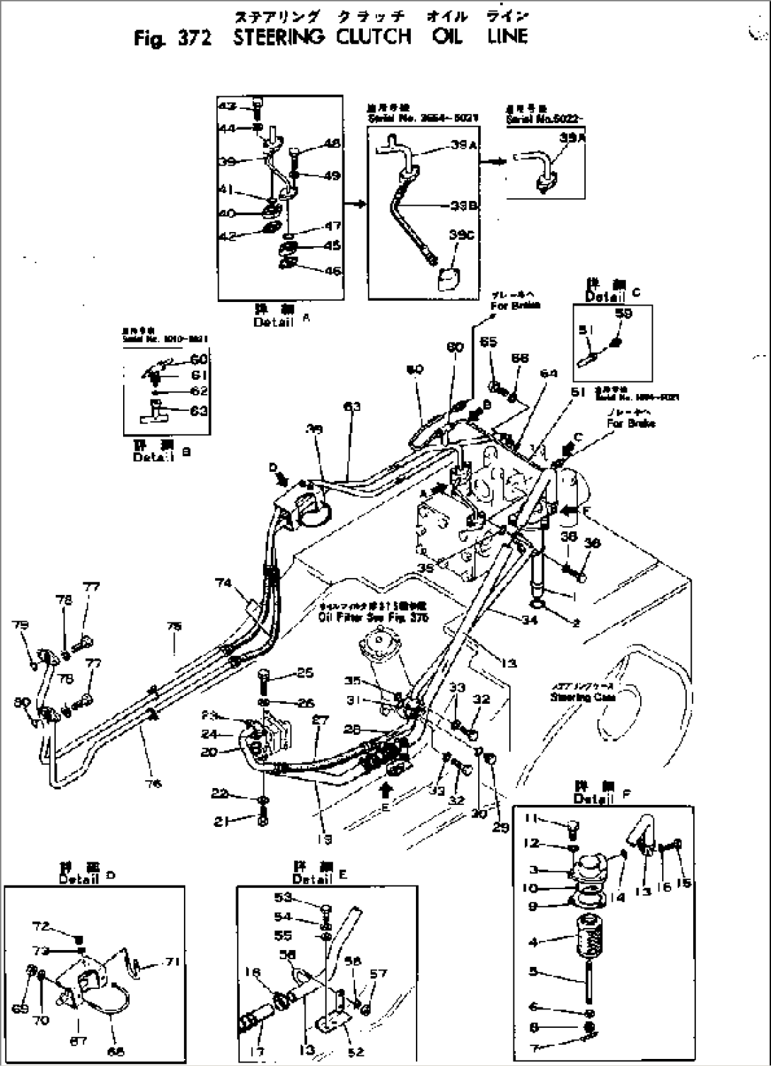 STEERING CLUTCH OIL LINE