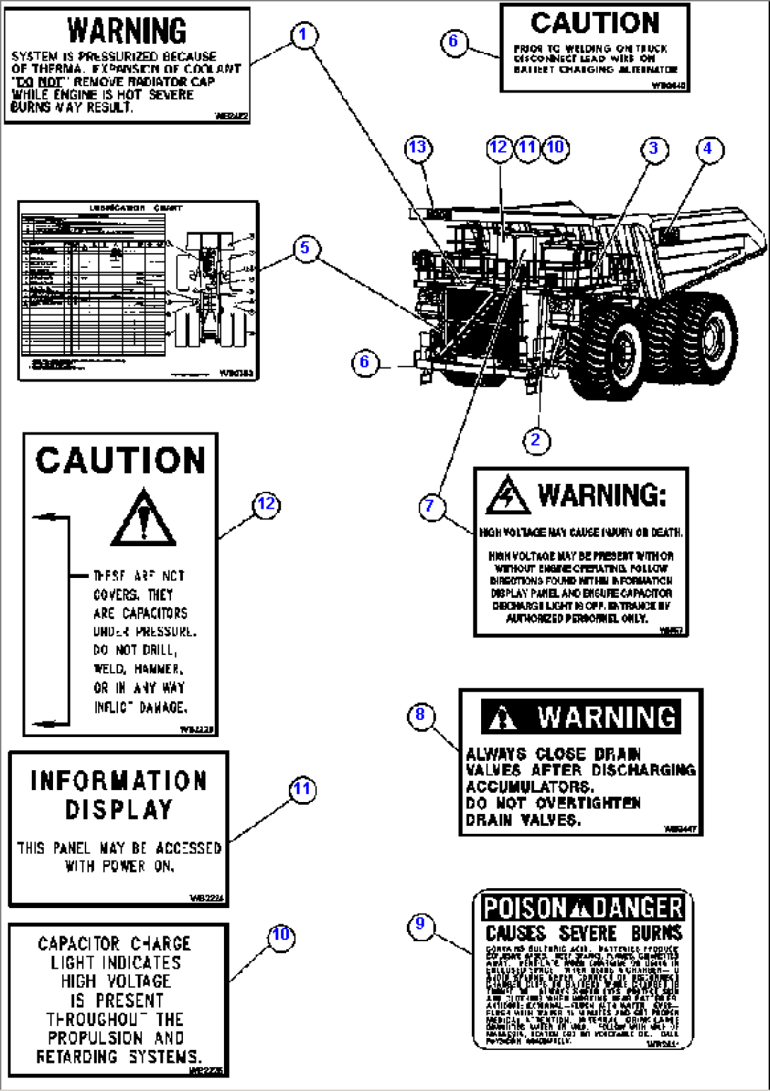 DECALS & WARNINGS - 1