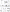 Marks and Plates (#80001-)