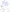 BLADE CONTROL SYSTEM(#50294-)